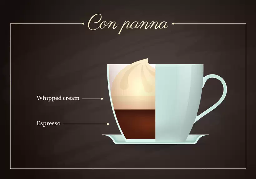 Espresso Con Panna Recipe