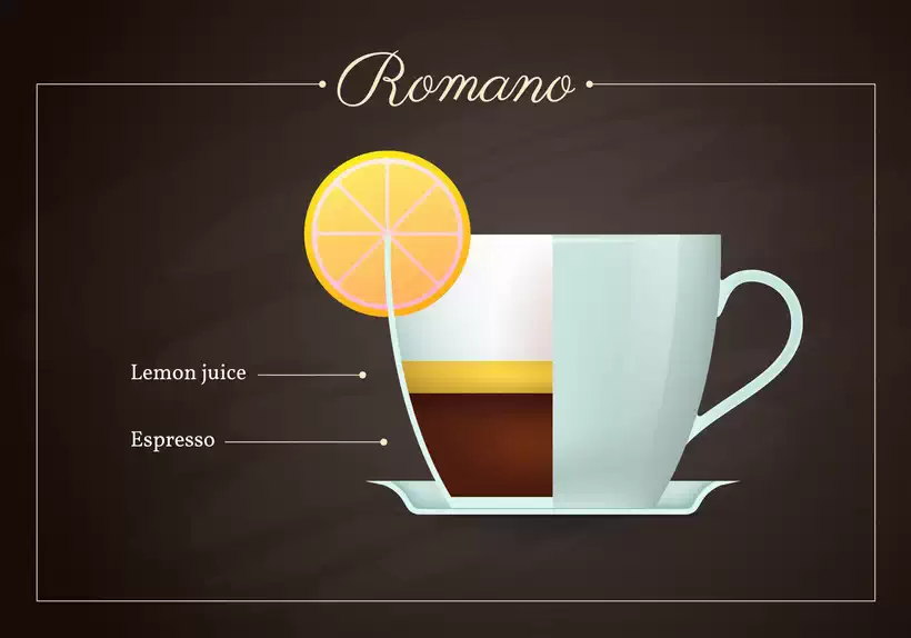 Espresso Romano Recipe
