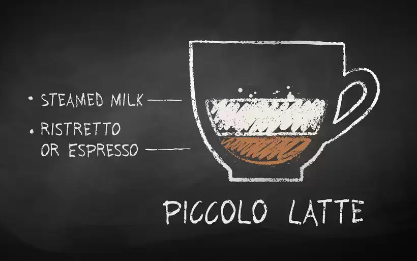 Piccolo Coffee Recipe